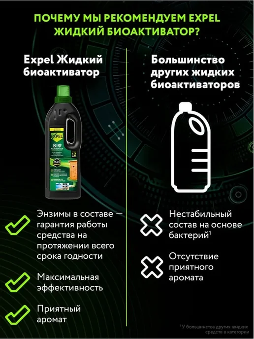Средство для септиков и дачных туалетов 750 мл биопрепарат, 750 мл, фото 7
