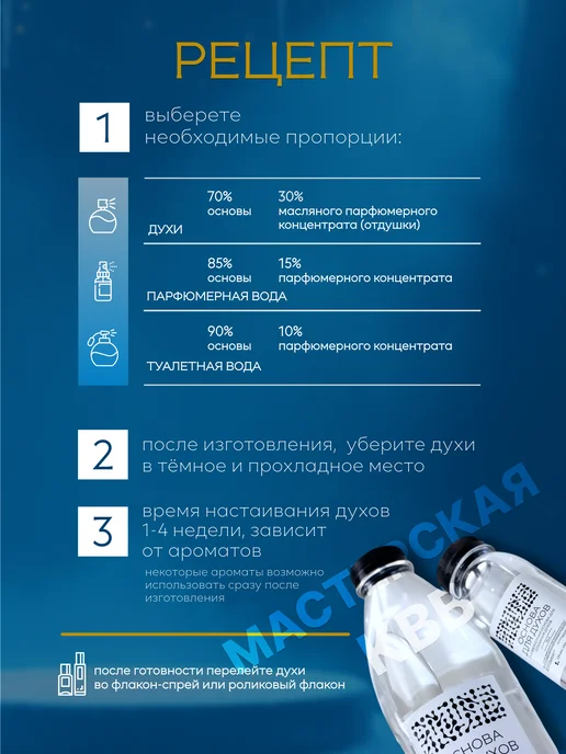 МАСТЕРСКАЯ КВВ Основа для духов парфюмерная база 100мл, 100 мл, фото 2