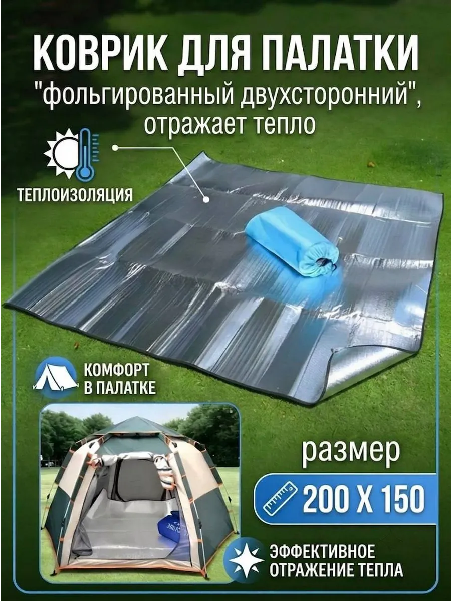 Коврик туристический фольгированный для палатки и автомобиля