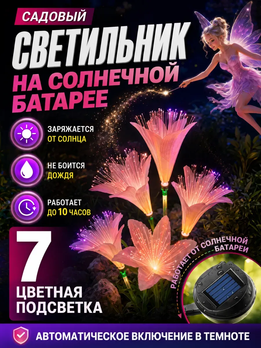 Уличные светильники садовый на солнечных батареях