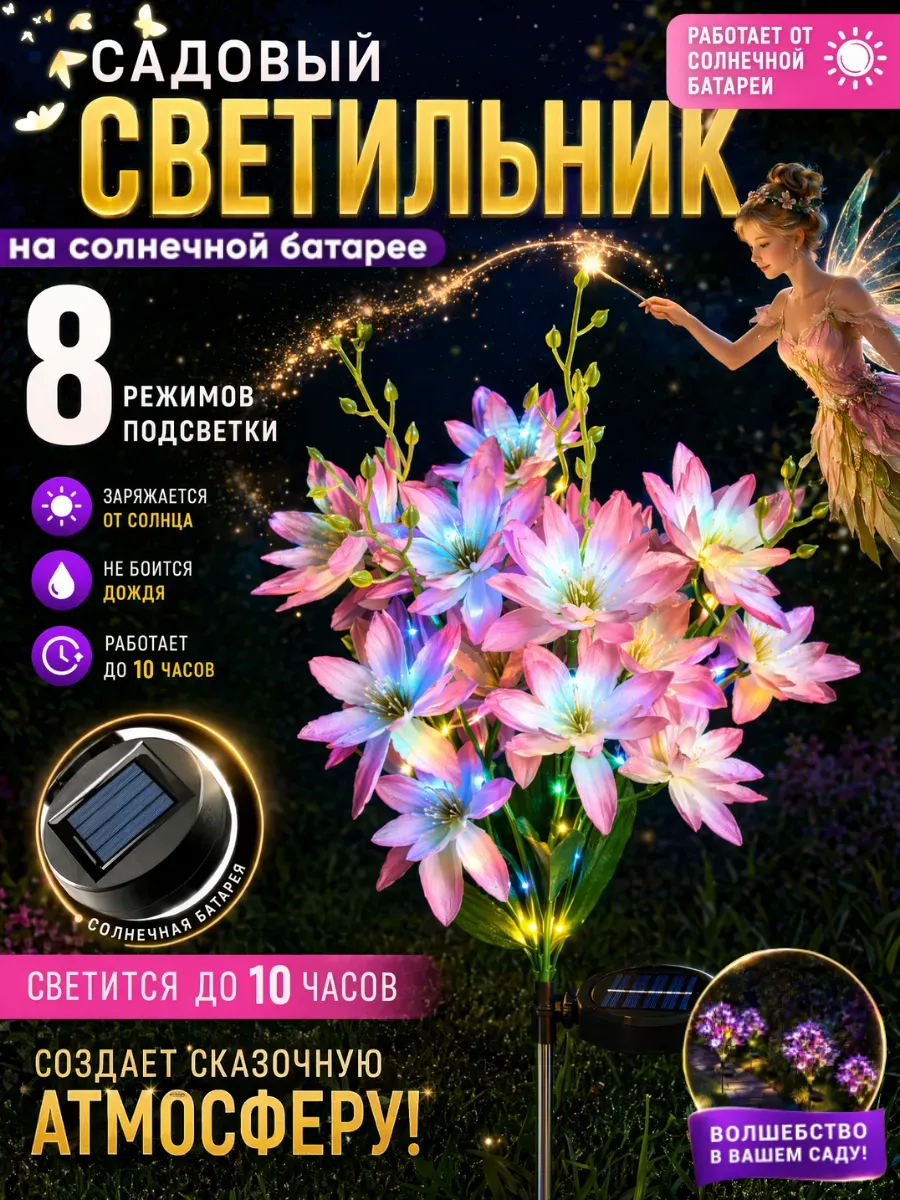 Уличные светильники садовый на солнечных батареях