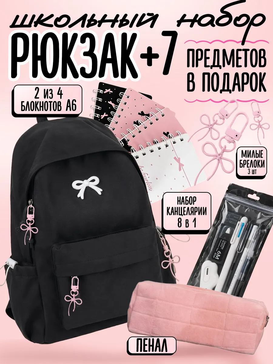 Школьный рюкзак для подростка