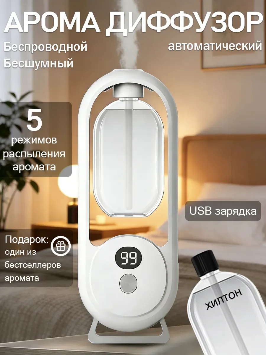 Освежитель воздуха автоматический для дома, аромадиффузор
