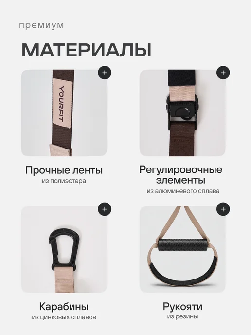 YourFit Петли тренировочные для функционального тренинга, вариант, фото 3
