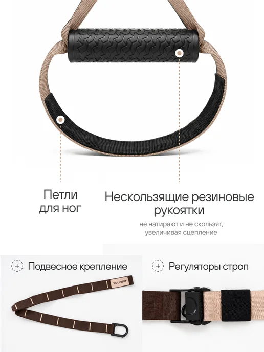 YourFit Петли тренировочные для функционального тренинга, вариант, фото 6