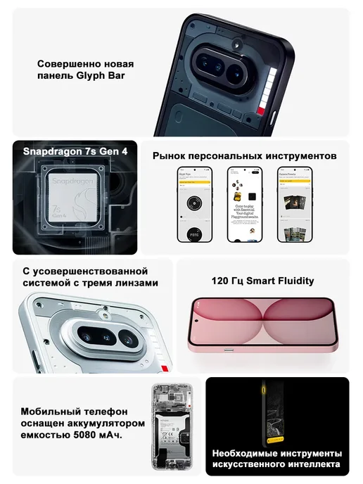 Смартфон Nothing Phone 4A 8/128 ГБ, белый, фото 3