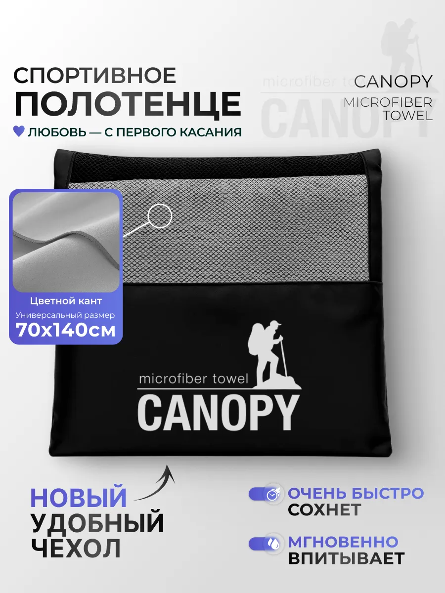 Полотенце спортивное быстросохнущее для бассейна микрофибра