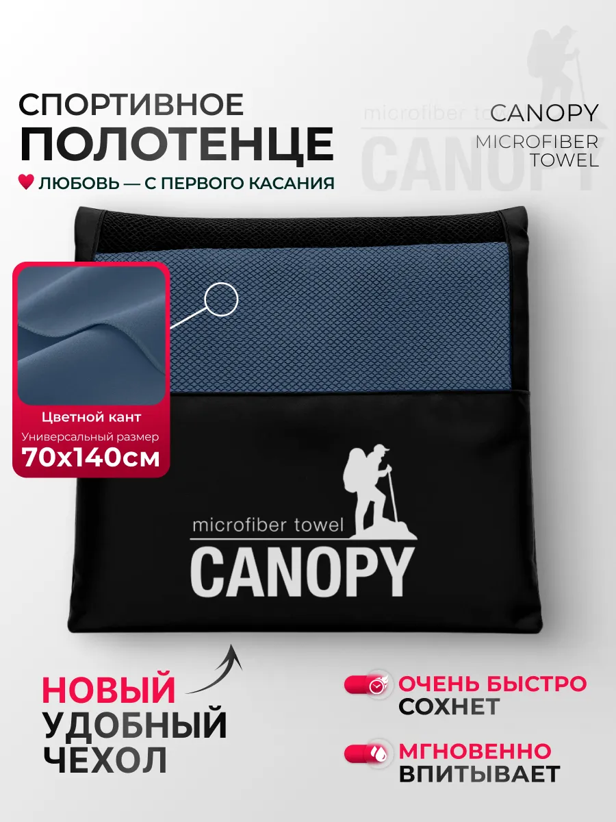 Полотенце спортивное быстросохнущее для бассейна микрофибра