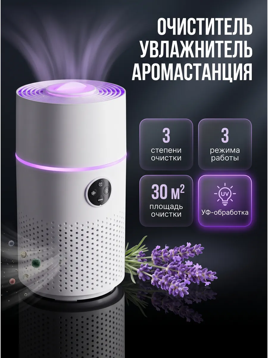 Очиститель-увлажнитель воздуха для дома с ароматизацией