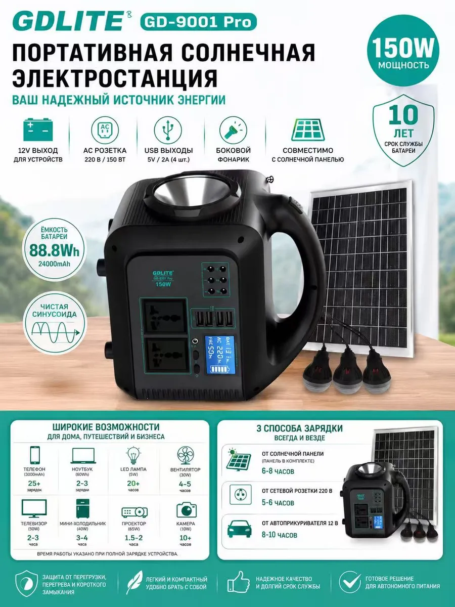 Портативная электростанция