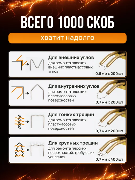 Boom Tools Паяльник для пластика со скобами в кейсе, вариант, фото 6