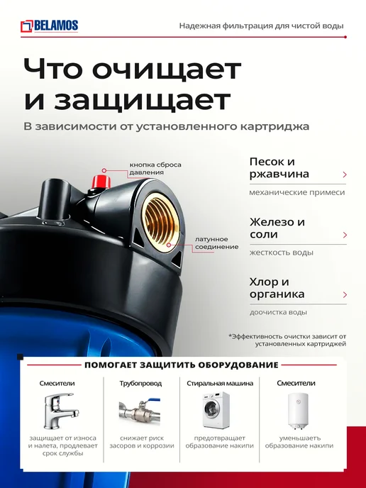 Belamos Магистральный фильтр Big Blue 10″BB 1", синий, фото 3