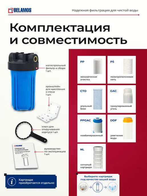 Belamos Магистральный фильтр Big Blue 10″BB 1", синий, фото 4