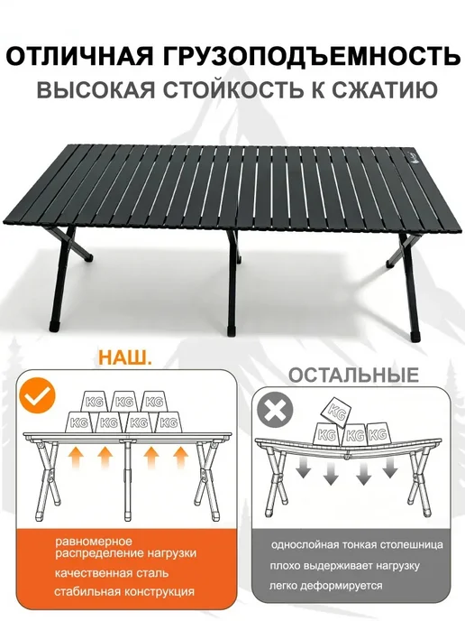 Стол туристический складной 150 см, черный, в упаковке 8 кг, фото 5