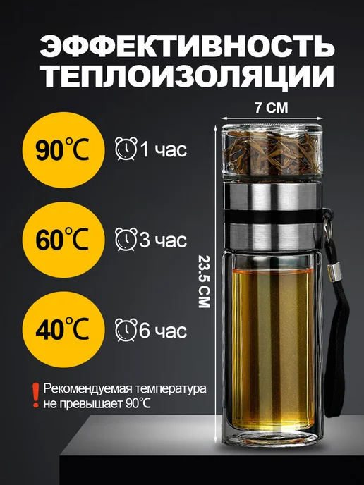 Термос с двумя слоями, 500 мл, 500 мл, фото 4
