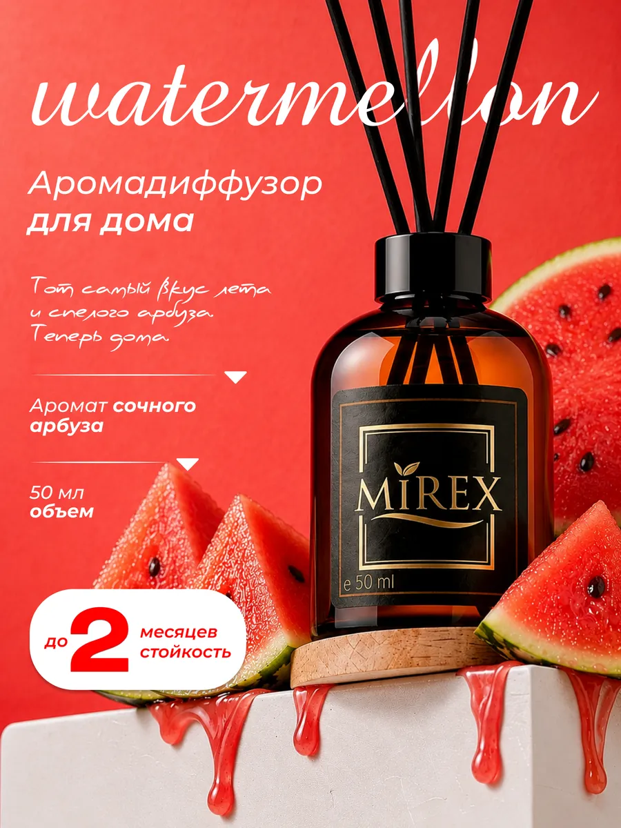 Диффузор для дома с фибровыми палочками ароматизатор