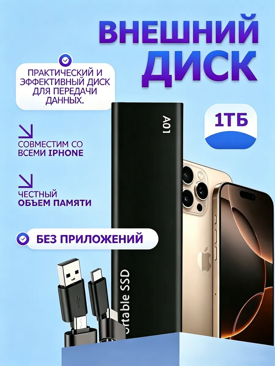 Внешний жесткий диск 1 тб SSD
