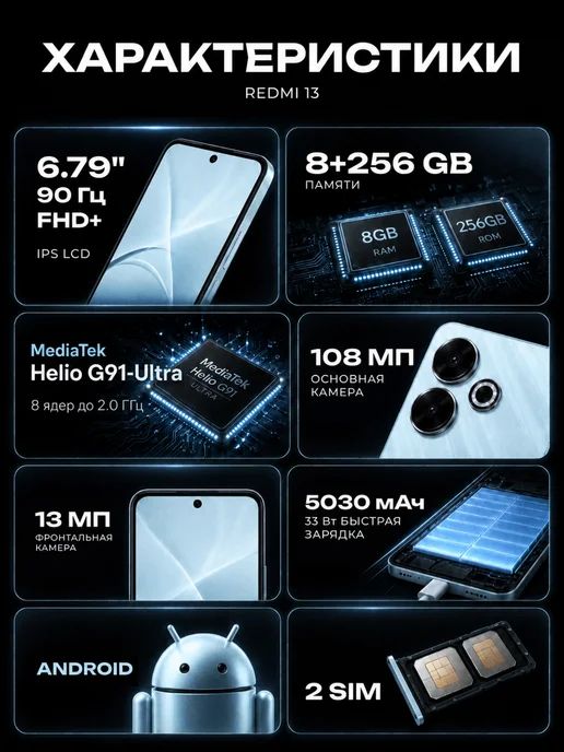 Смартфон Xiaomi 13 8/256 ГБ, синий, фото 4