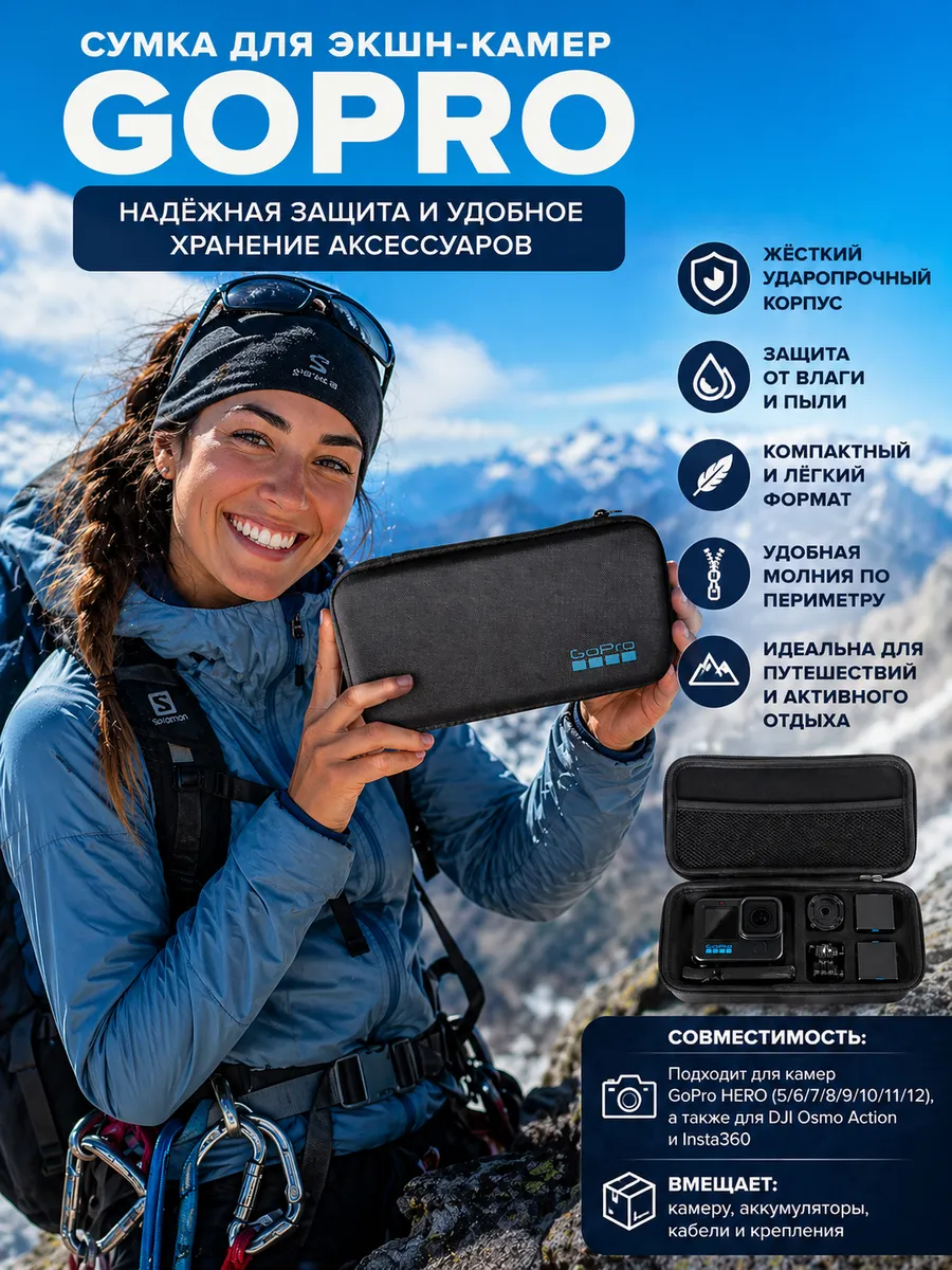 GoPro Оригинальная сумка экшн камеры HERO 13, 12, 11, 10, 9, 8, 7