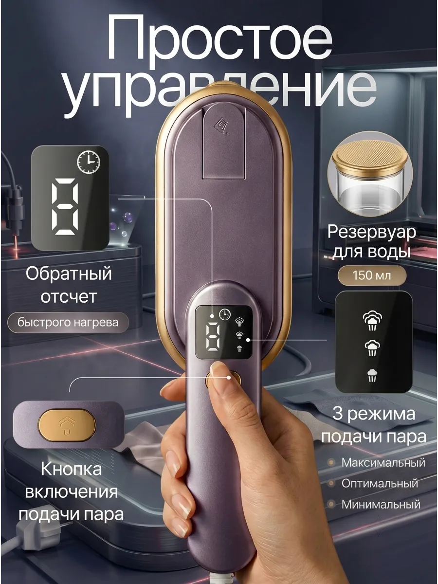Отпариватель ручной для одежды мощный утюг (4 в 1)